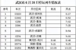 《邮报》盘点C罗产业：酒店、植发、房地产、数字媒体均有涉足